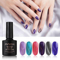 Picture for category Nail Colours