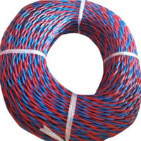 Picture for category flexible wire