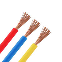 Picture for category MULTI STRAND WIRE