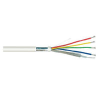 Picture for category CCTV Cables