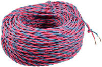 Picture for category Aluminium flexible wire