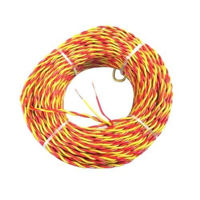 Picture for category Copper flexible wire