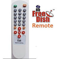 Picture for category Remote